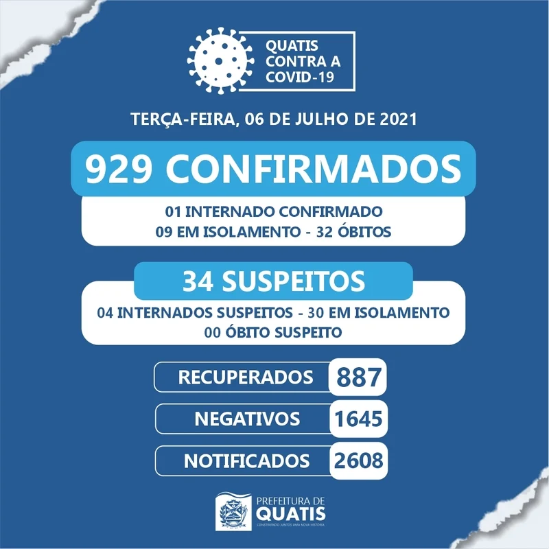1f035f369d17e7d94f9ade5963c8a51e 1