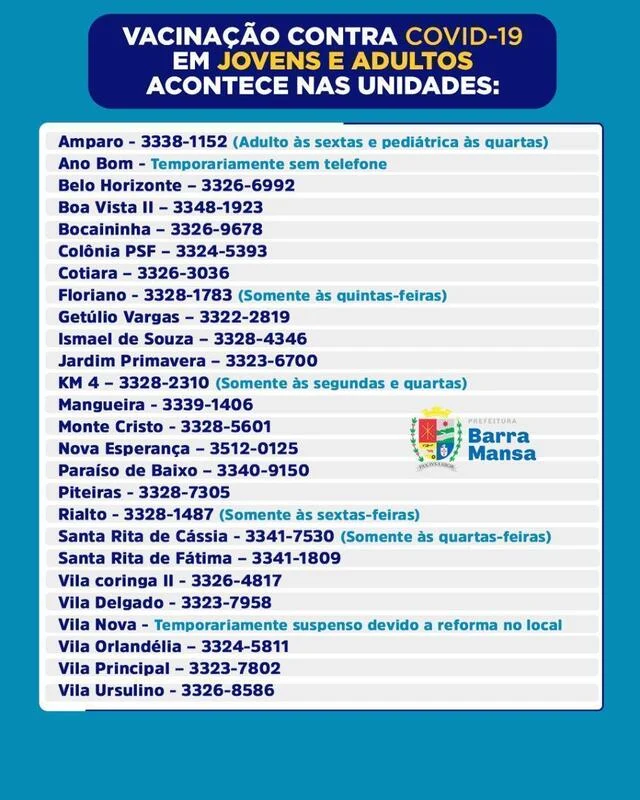 Barra Mansa recebe 9.000 doses de vacinas contra Covid-19